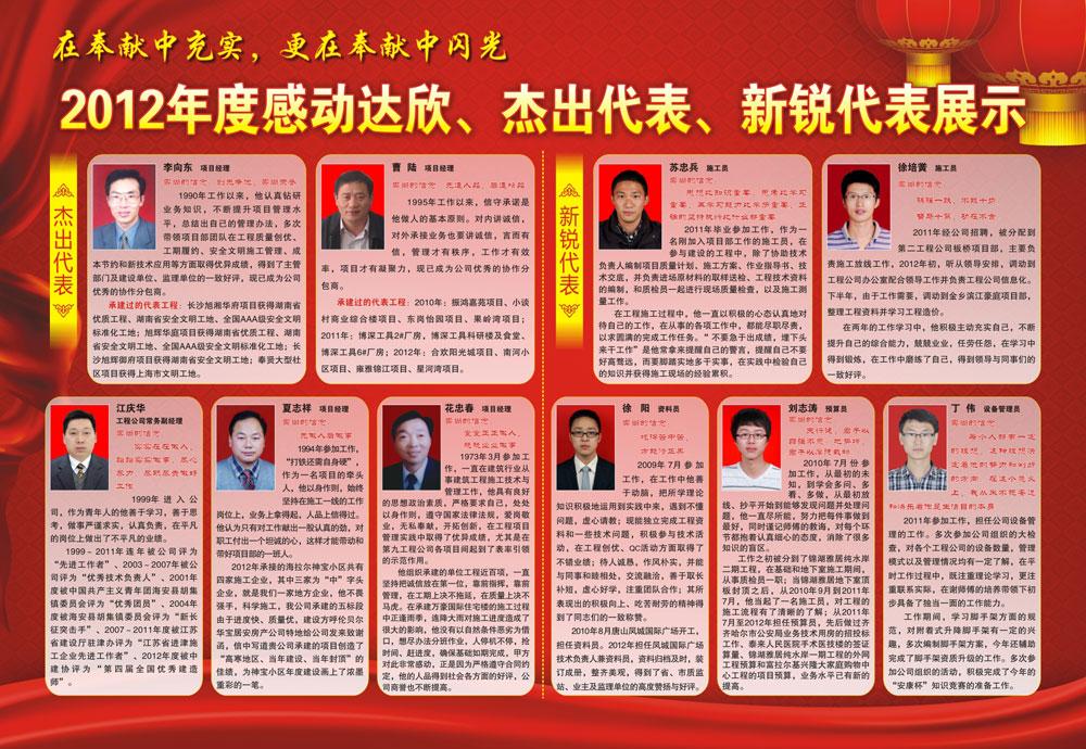 2012年度感動(dòng)達(dá)欣、杰出代表、新銳代表展示