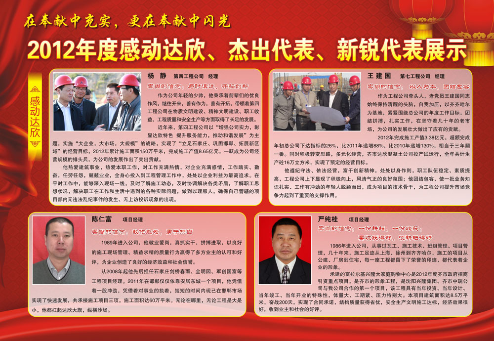 2012年度感動(dòng)達(dá)欣、杰出代表、新銳代表展示